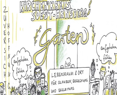 Stellungnahmen zum Leitbildprozess