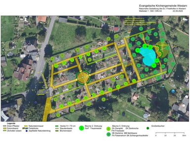 Modellprojekt mit Signalwirkung