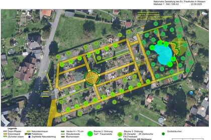 Modellprojekt mit Signalwirkung