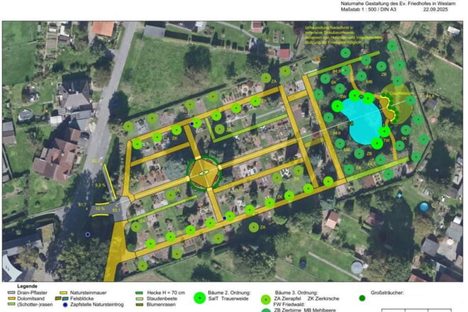 Modellprojekt mit Signalwirkung