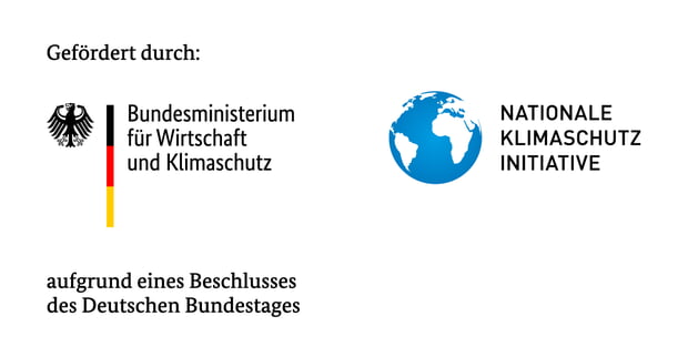 Bundesministerium für Wirtschaft und Klimaschutz, Nationale Klimaschutzinitiative (NKI)